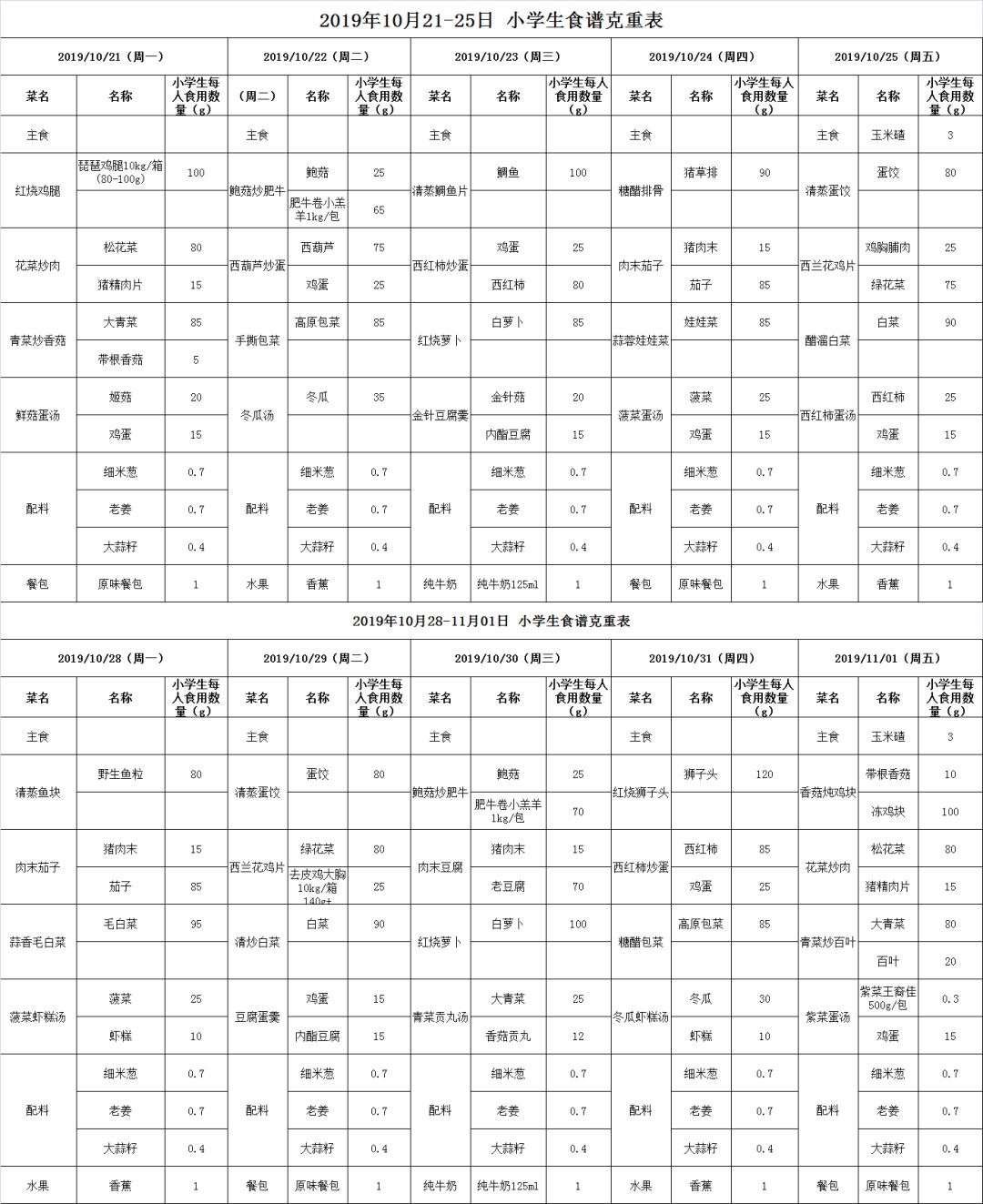 7974d561faae603c882df664f47820a