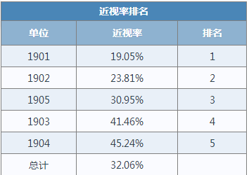 C:Usersx2-1bAppDataRoamingTencentUsers352587246QQWinTempRichOleTTKGFP_P41GXACZD5Y2W5LU.png